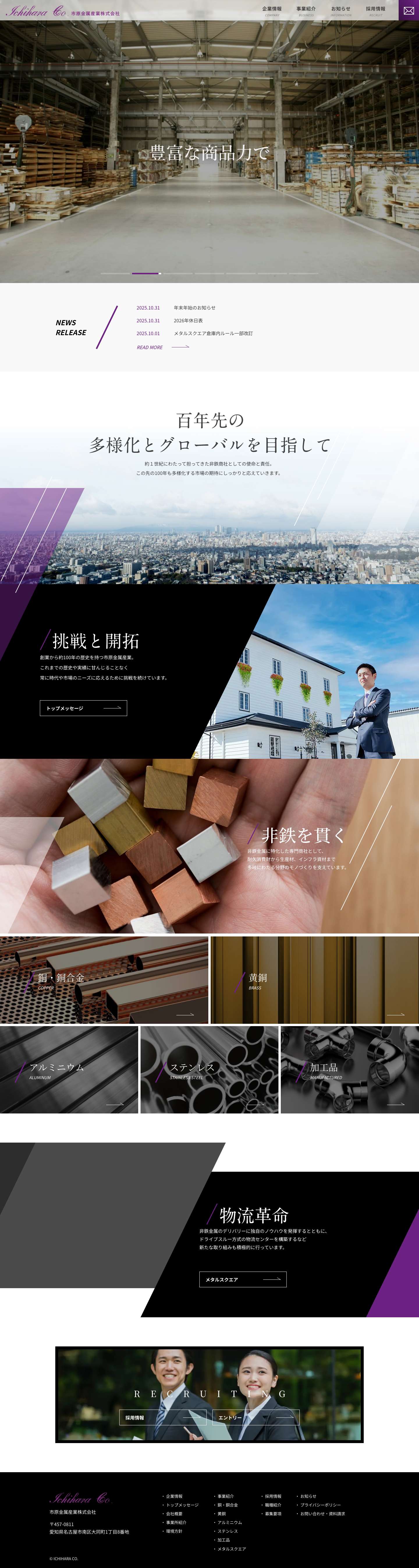 市原金属産業 - Full Screenshot