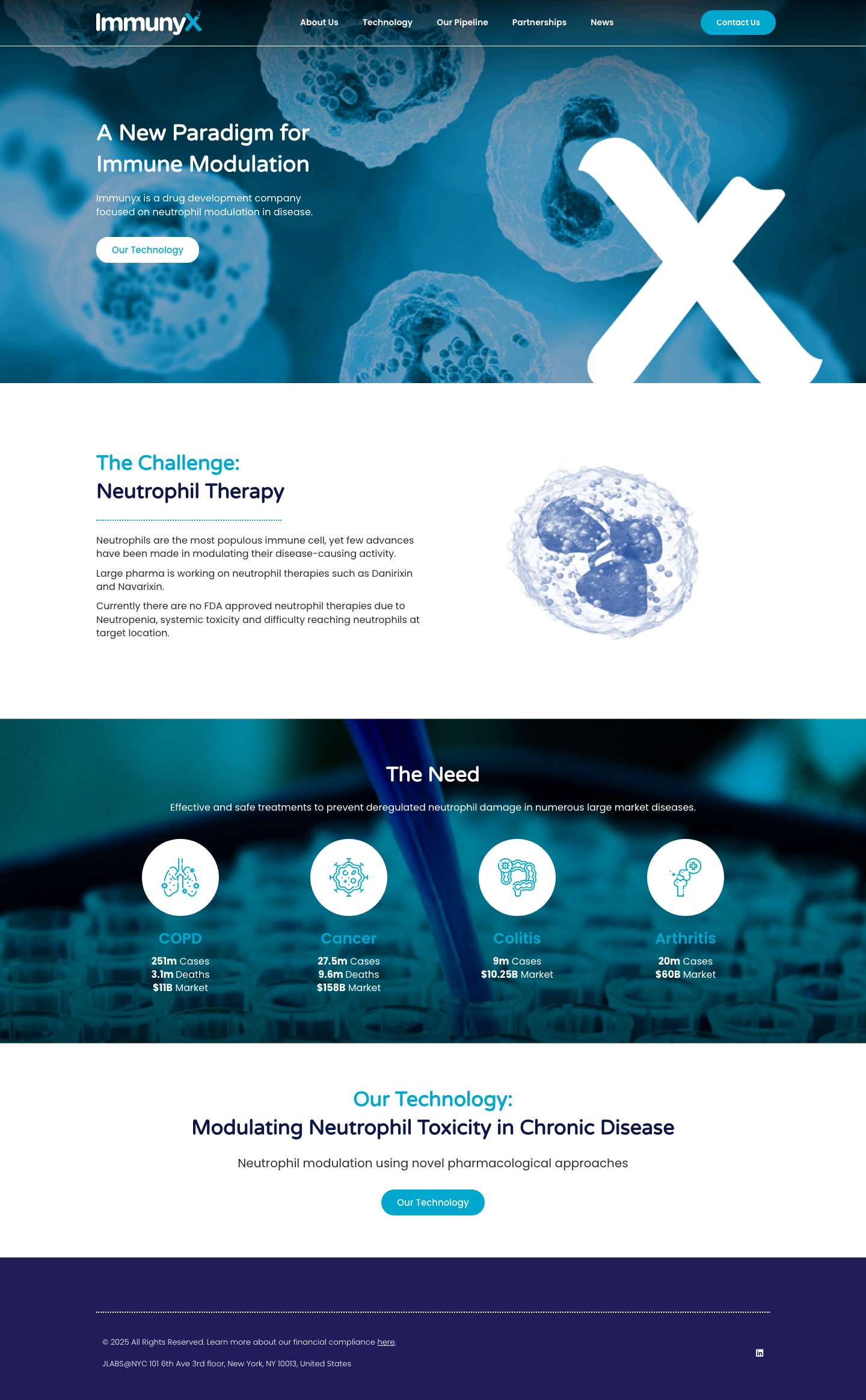 ImmunyX - A New Paradigm for Immune Modulation - Full Screenshot