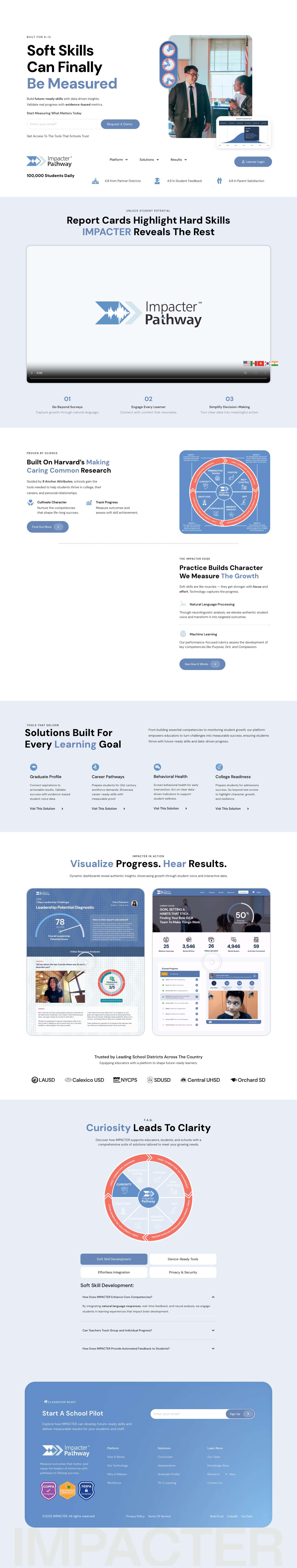 Measure What Matters: Future-Ready Skills Assessment | IMPACTER - Full Screenshot