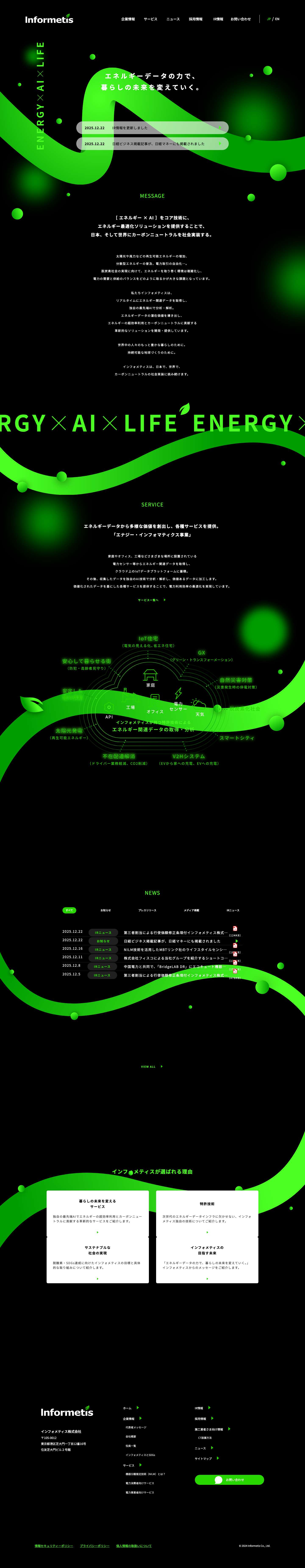 インフォメティス株式会社 | Informetis Co., Ltd. - - Full Screenshot