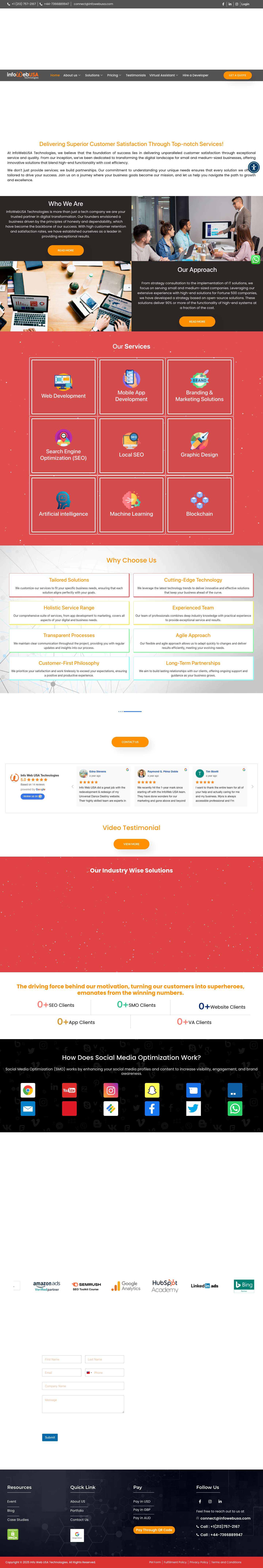Digital Marketing Agency। Online Business Branding - InfoWebUSA - Full Screenshot
