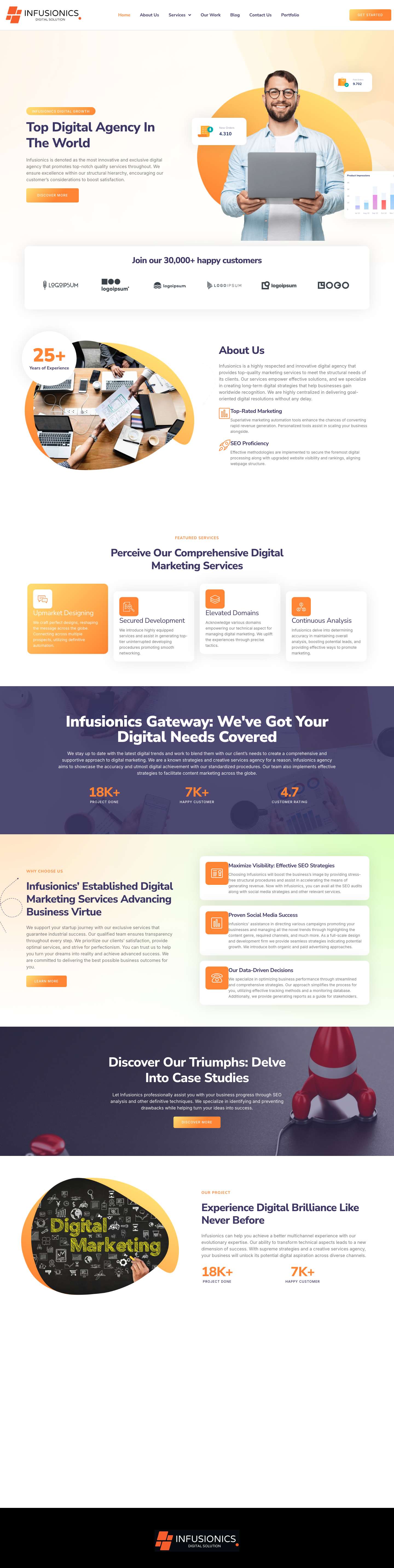 Full-Scale Design and Development Firm in the World -Top Digital Strategic and Creative Services Agency in Dubai, UAE - Full Screenshot