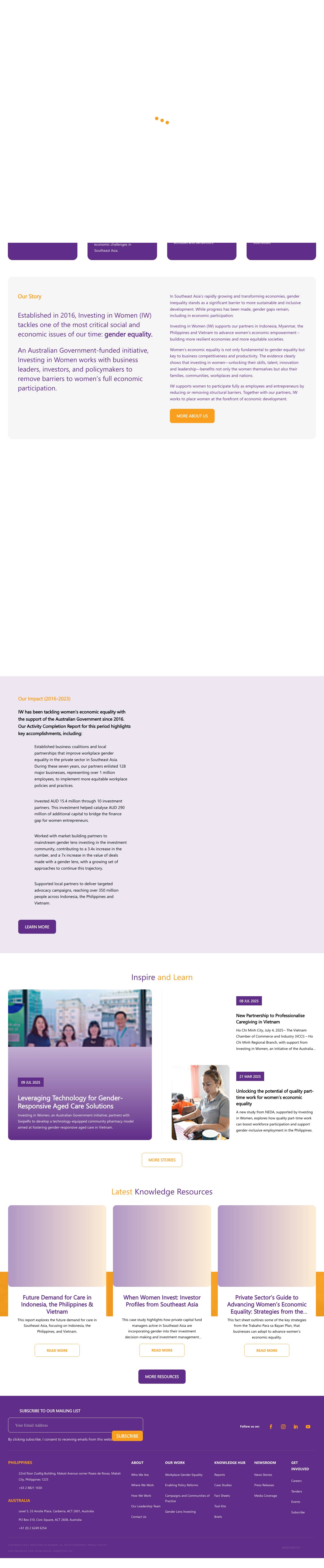 Home - Investing In Women - Full Screenshot