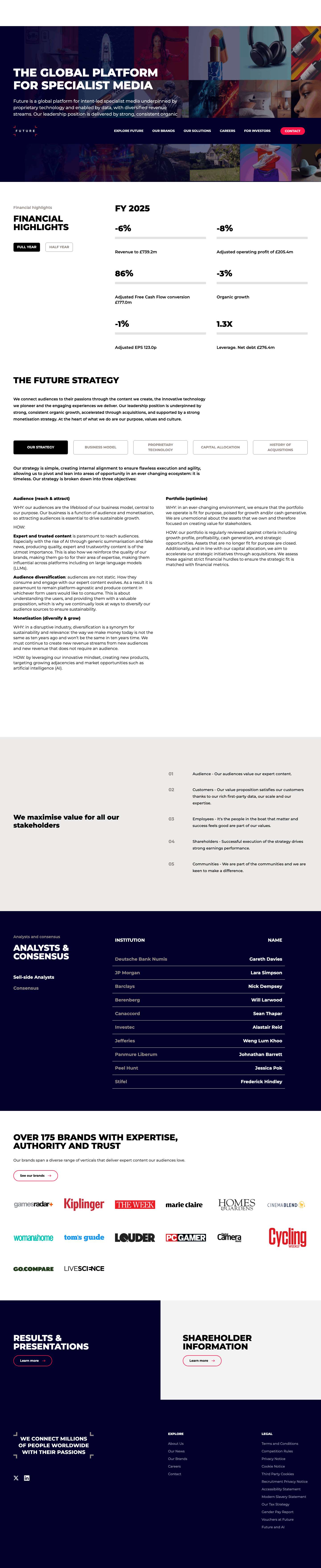 Invest in the global platform for specialist media - Future - Full Screenshot