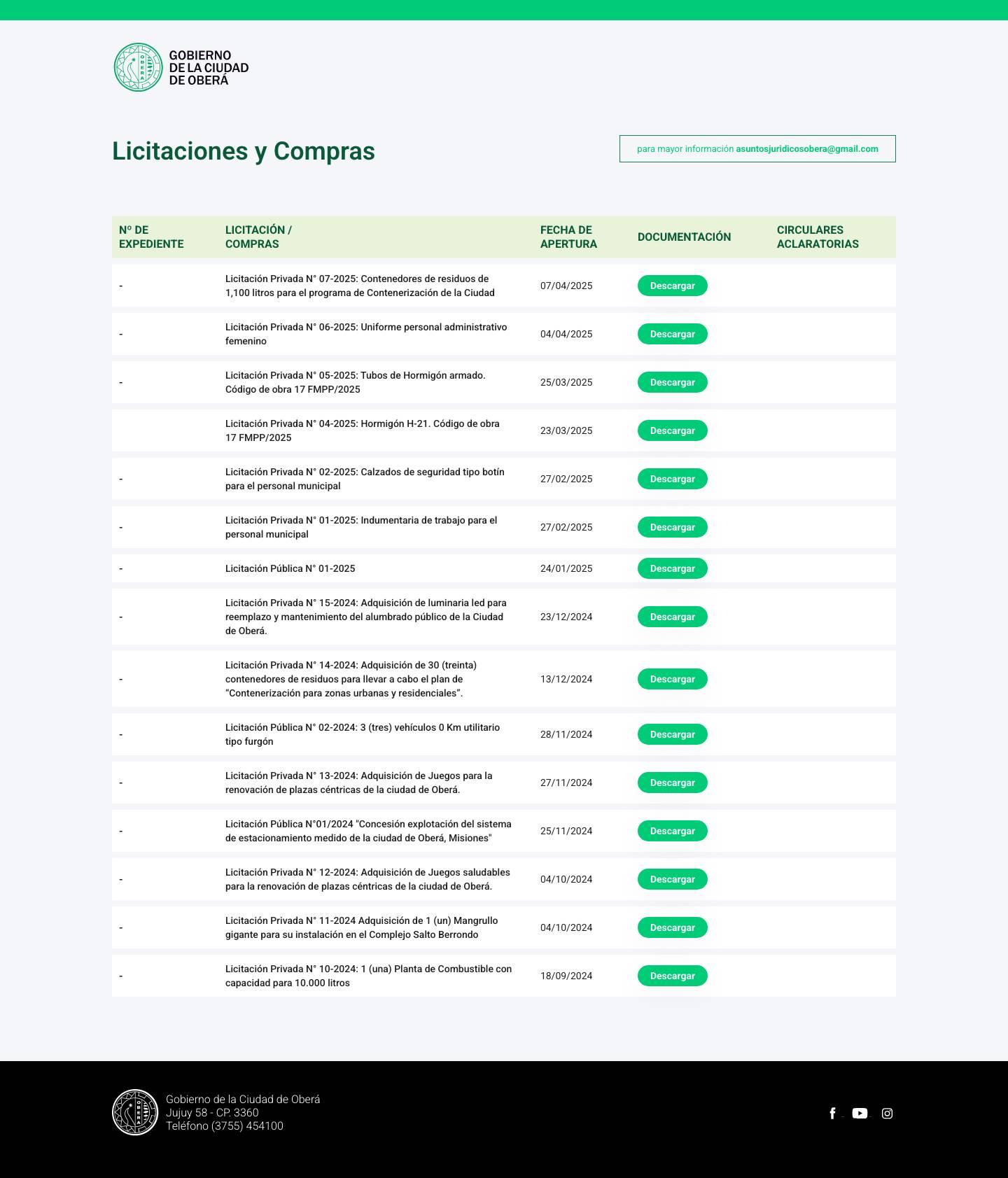 Licitaciones Oberá – Licitaciones/Compras del Gobierno de Oberá - Full Screenshot