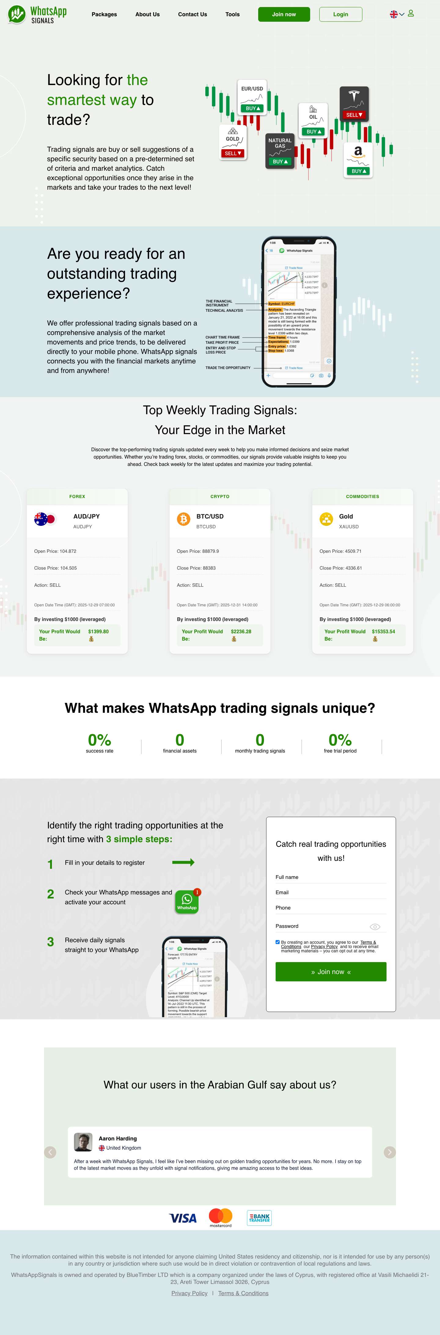 WhatsApp Trading Signals - Full Screenshot