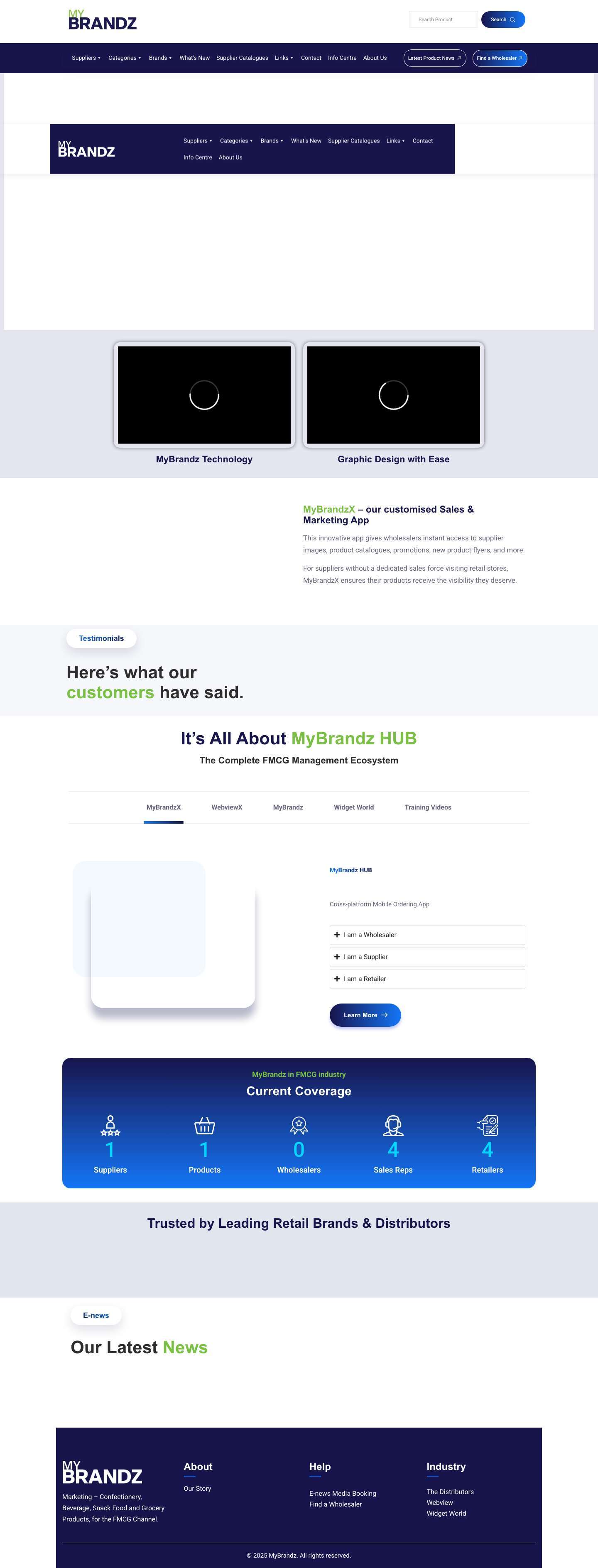 MyBrandz - FMCG Marketing Tools for Food & Beverage Brands - Full Screenshot