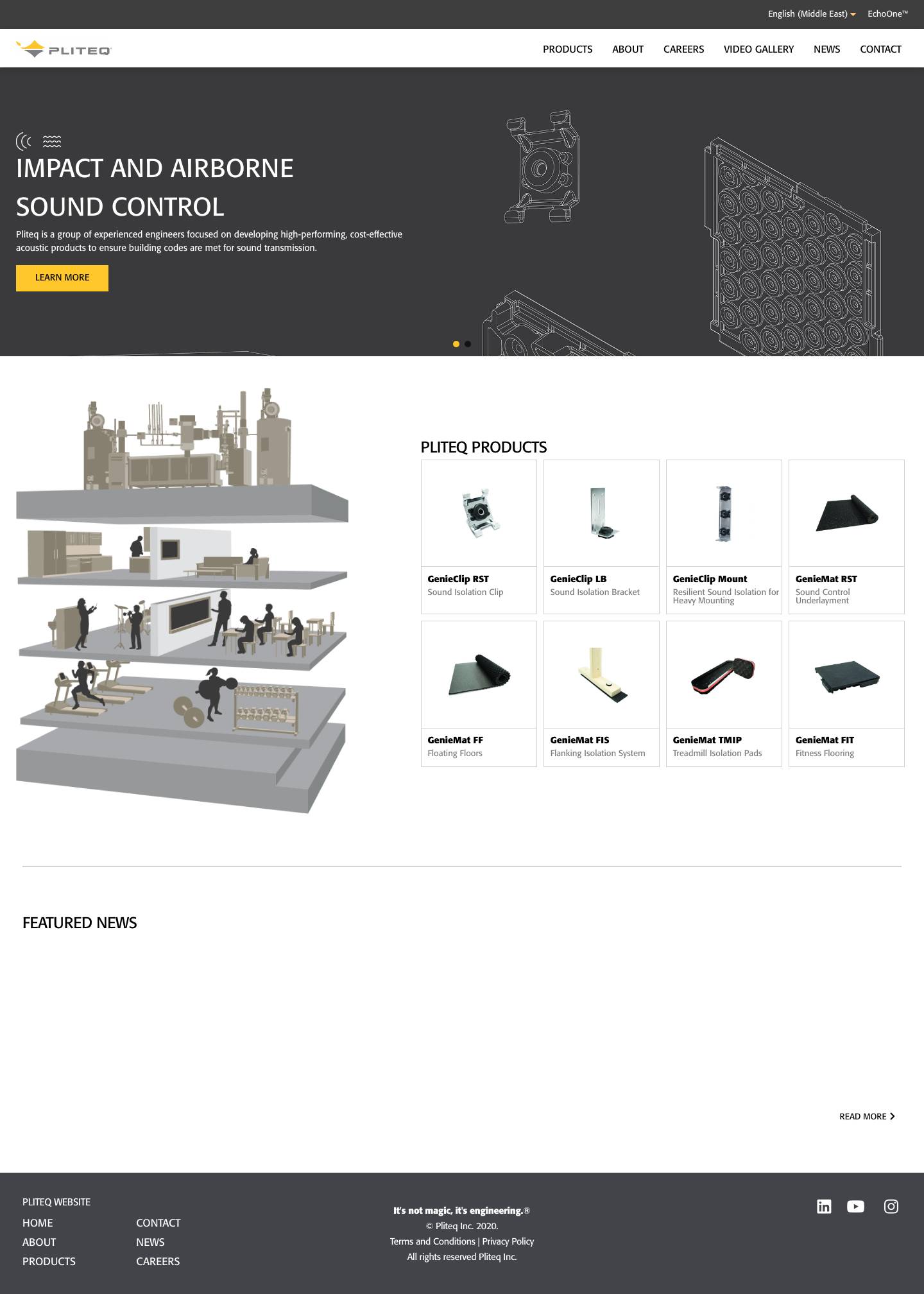 Pliteq | Building Products For A Sustainable Built Environment - Full Screenshot