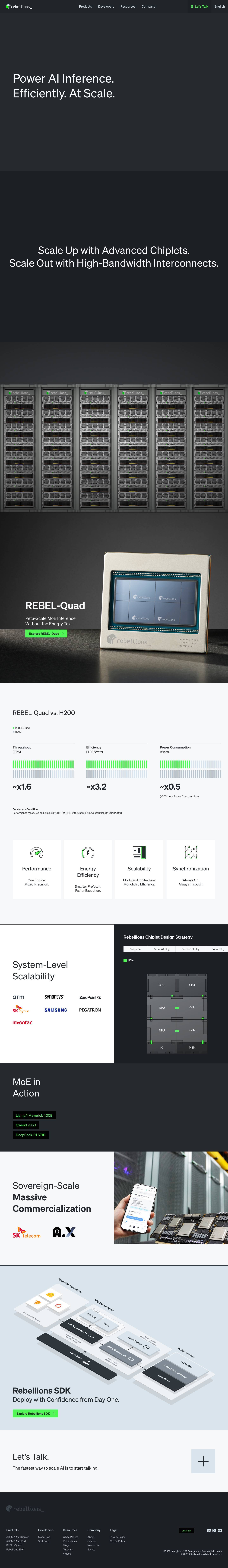 Rebellions - Full Screenshot