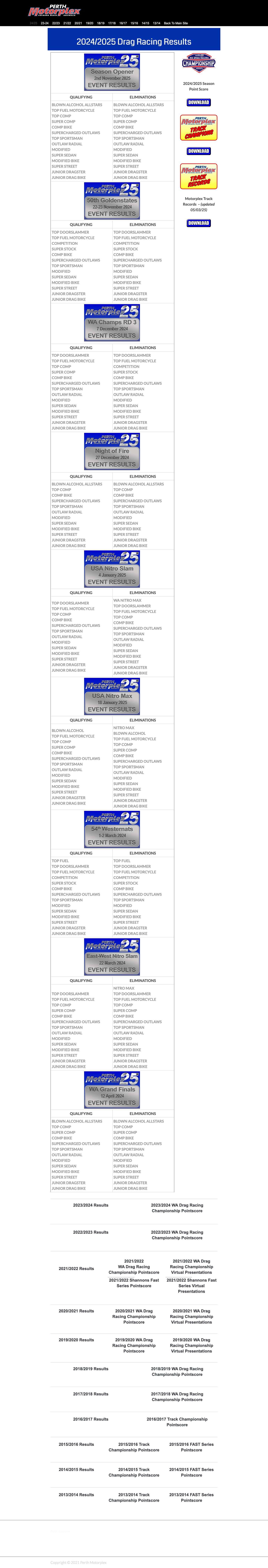 Drag Racing Results - Perth Motorplex Drag Racing Results - Full Screenshot