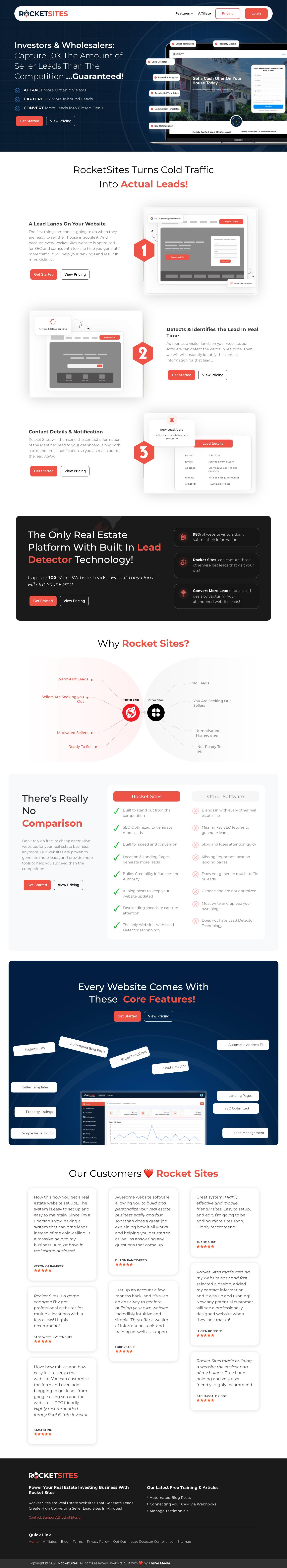 Next Gen Real Estate Software - Investors | Wholesalers | Agents | rocketsites.ai - Full Screenshot