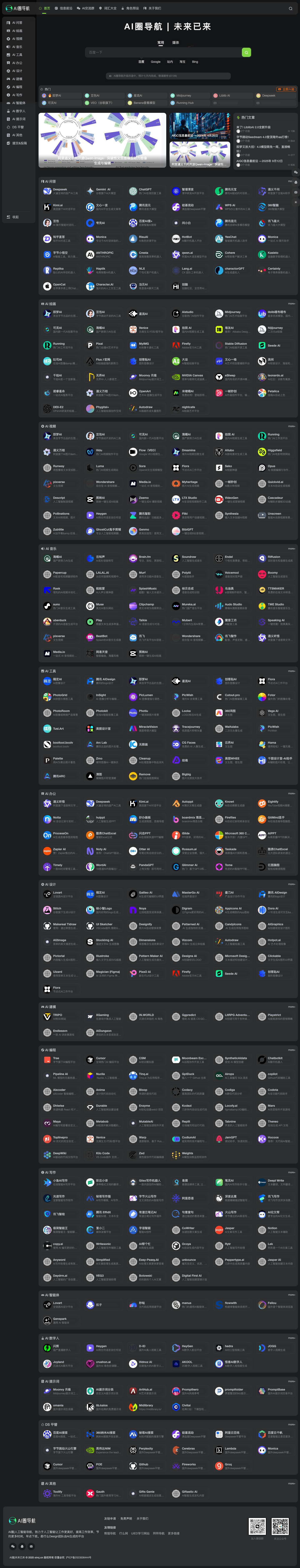 AI圈|人工智能导航热门AIGC工具导航 - Full Screenshot