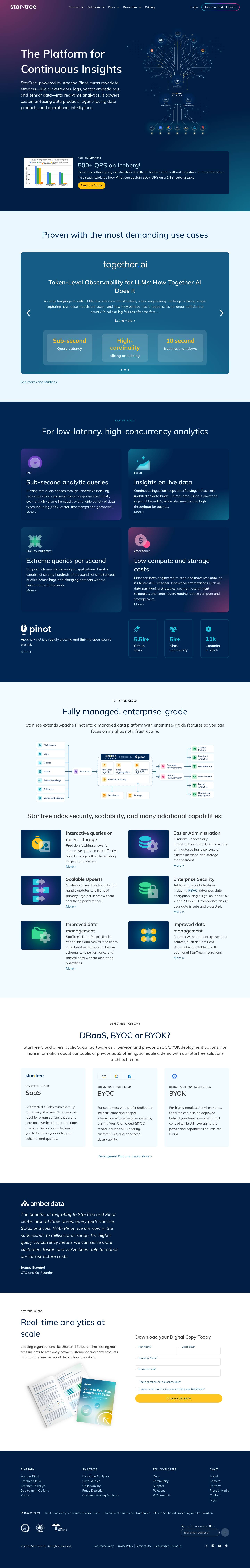 StarTree: The Platform for Continuous Insights - Full Screenshot