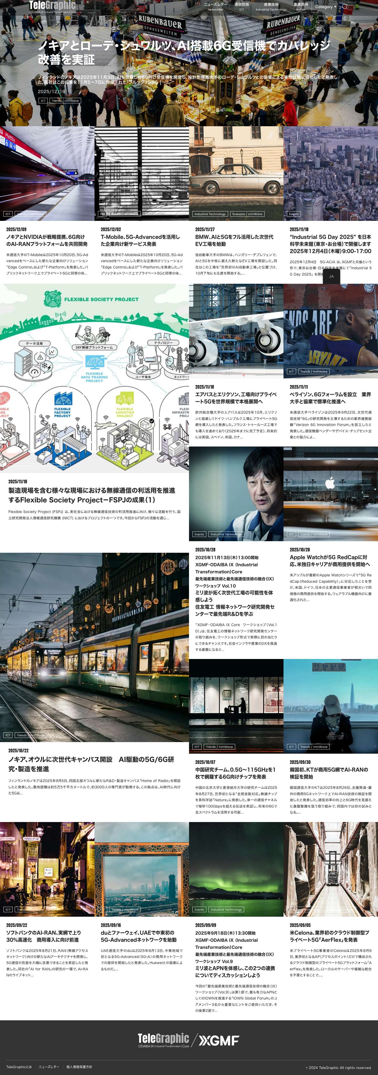 TeleGraphic - Full Screenshot