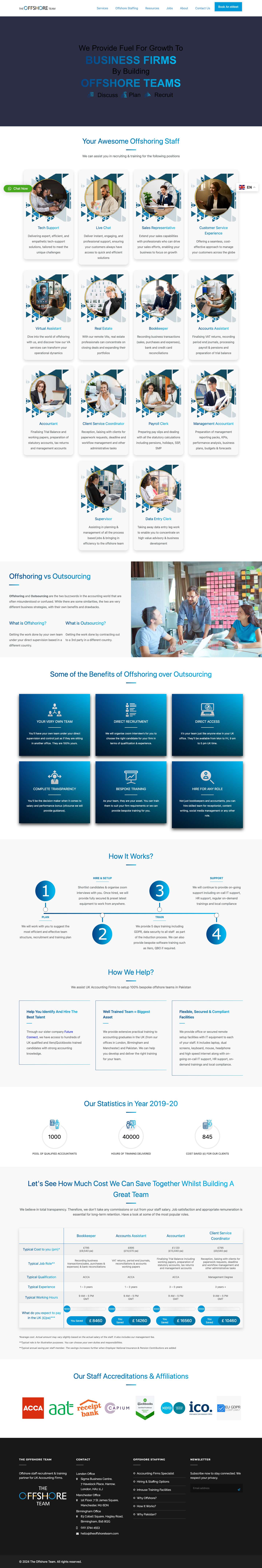 Offshore Team: Expert Solutions Provider - Full Screenshot
