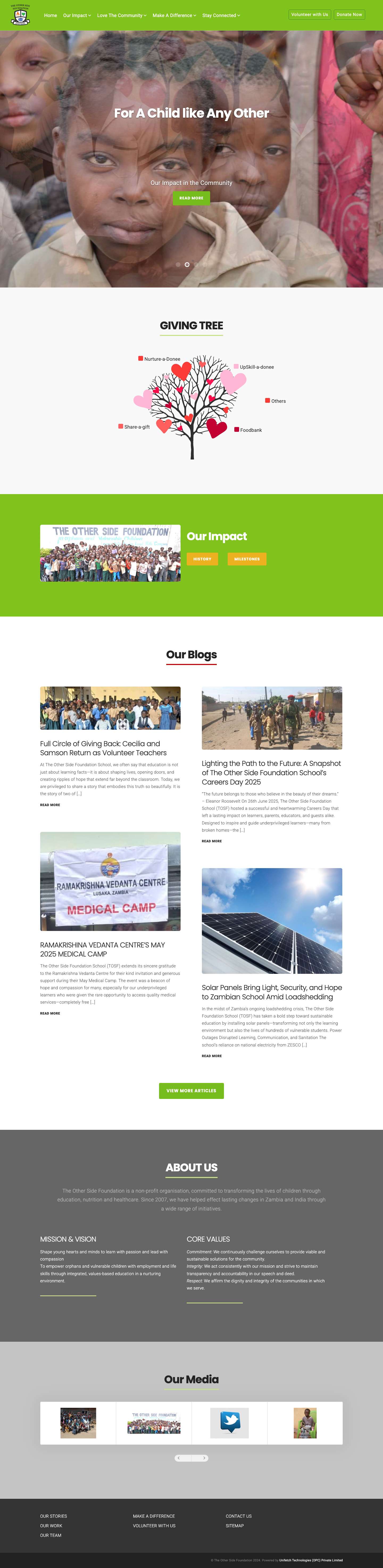 Home - TOSF - Full Screenshot