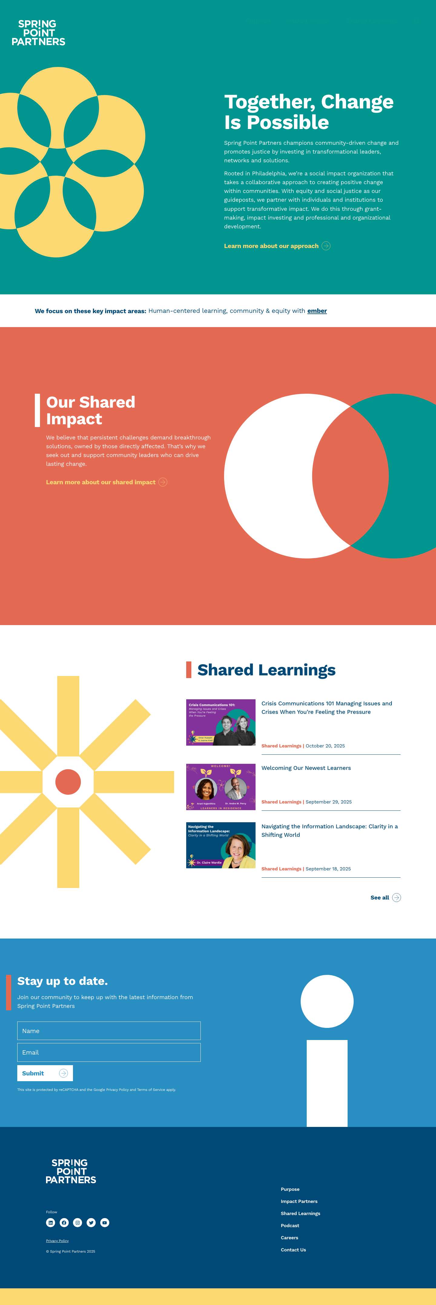 Home - Spring Point Partners - Full Screenshot