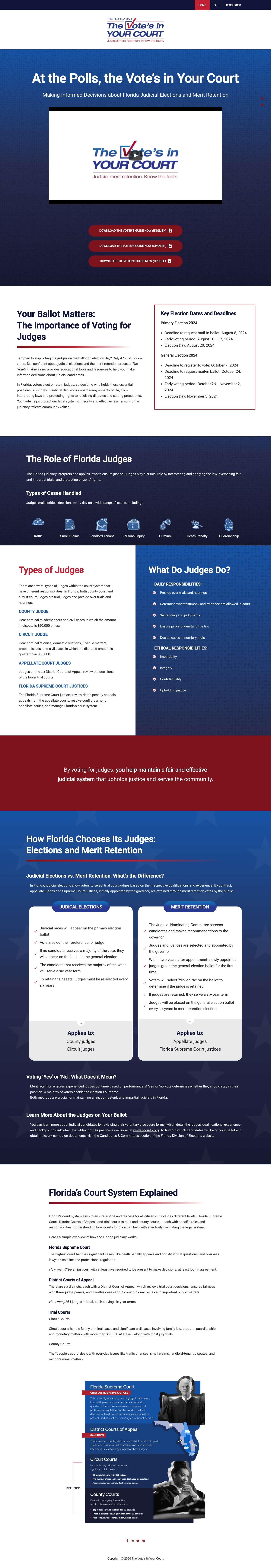 The Vote's in Your Court - Full Screenshot