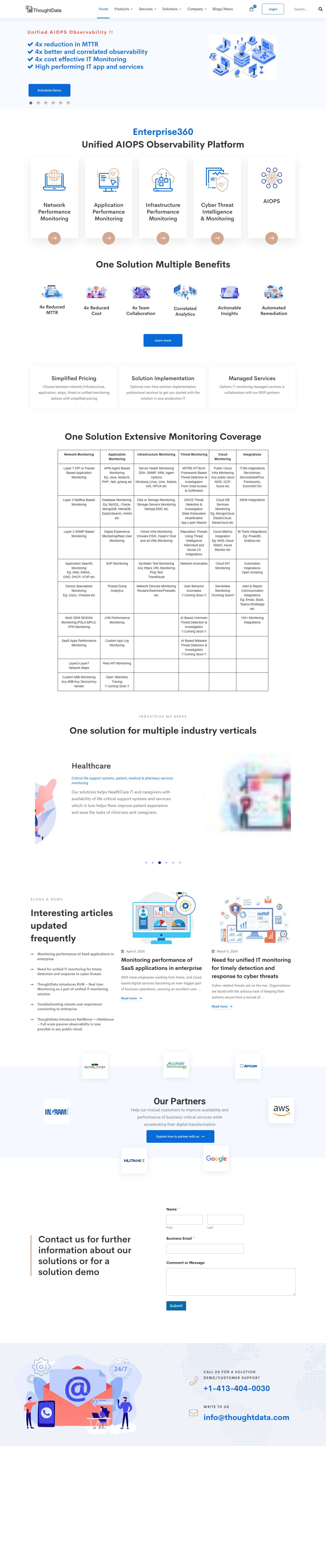 Home - ThoughtData - Full Screenshot