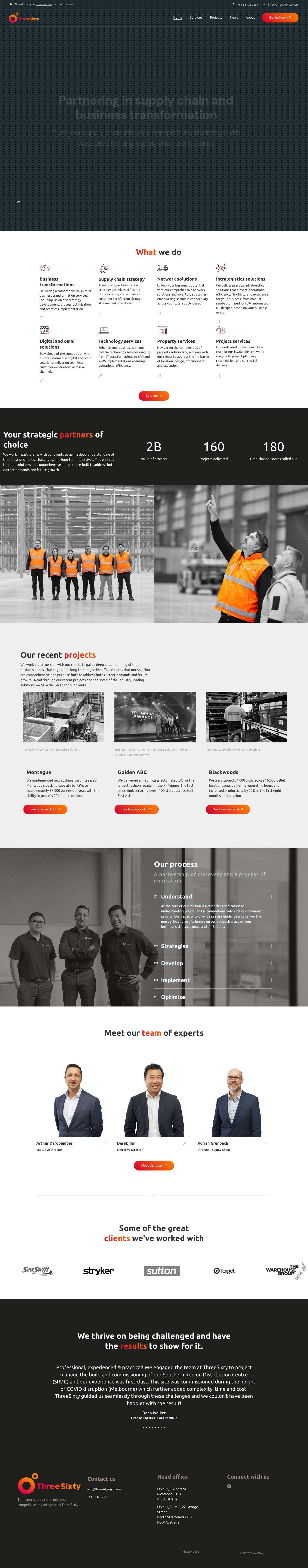 Supply Chain Consultants | ThreeSixty Supply Chain Group - Full Screenshot