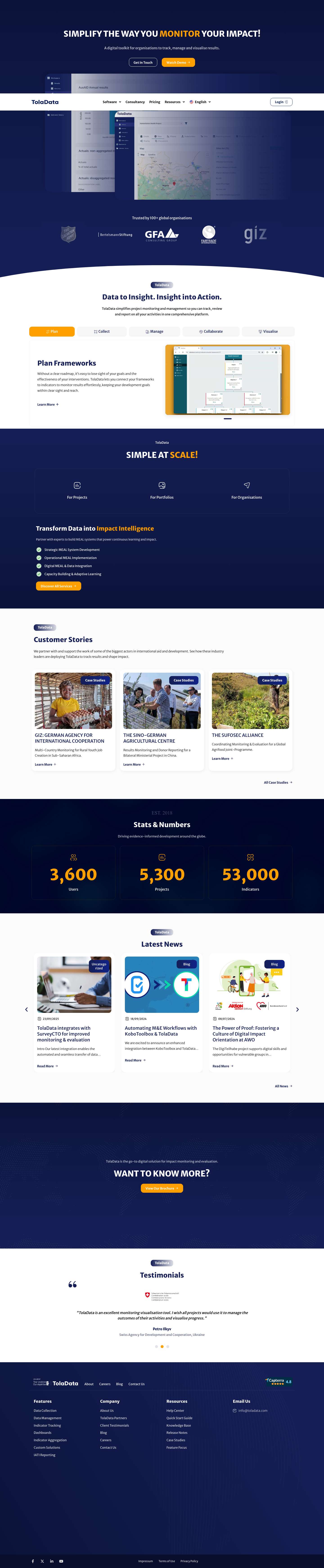 Impact Monitoring & Evaluation Software for Teams: TolaData - Full Screenshot