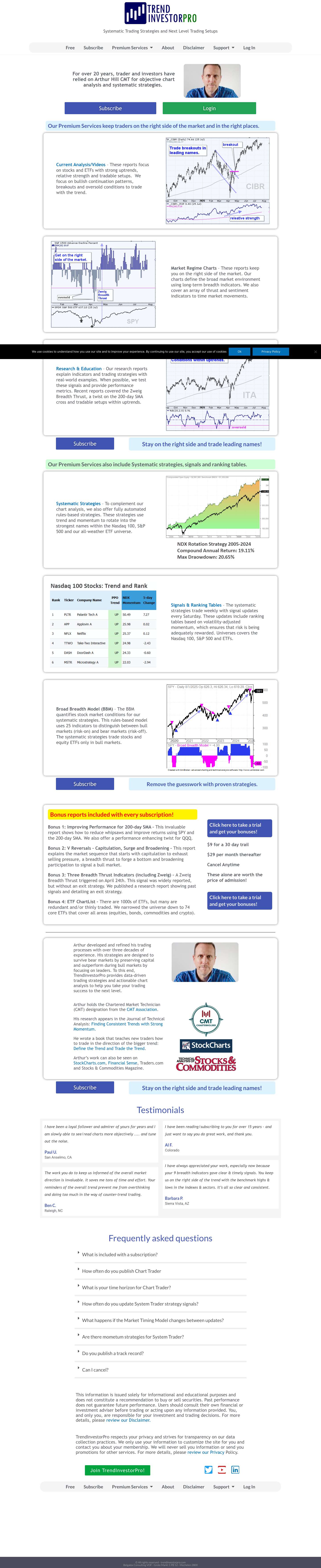 trendinvestorpro.com – Chart Analysis, Trend Following and Strategies | Arthur Hill, CMT - Full Screenshot