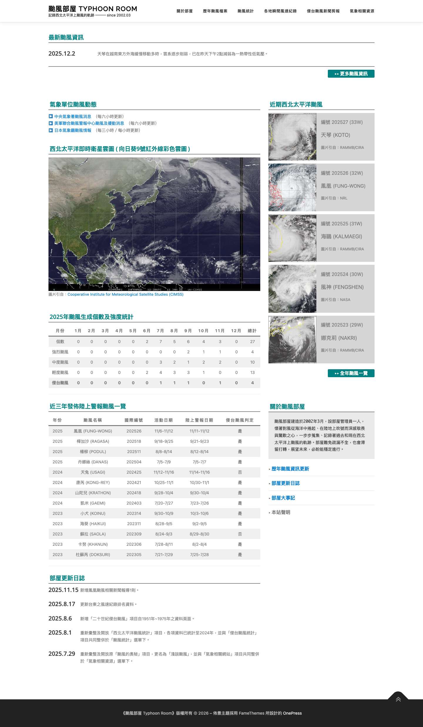 颱風部屋 Typhoon Room – 記錄西北太平洋上颱風的軌跡 ─── since 2002.03 - Full Screenshot