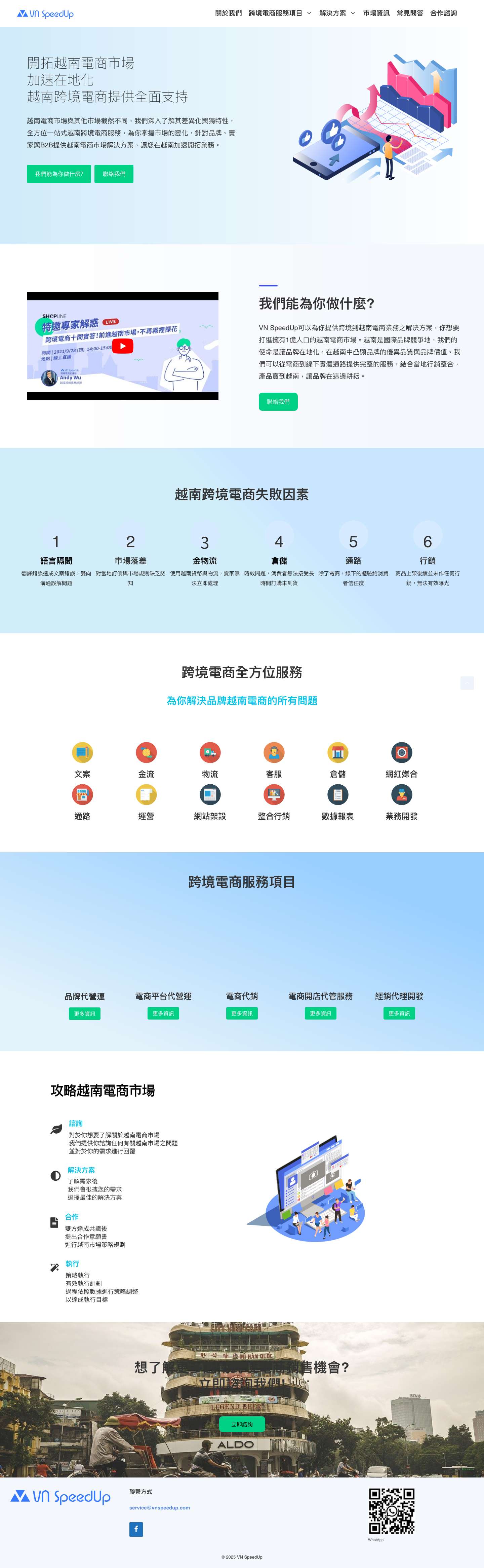 越南電商 - VN SpeedUp 越南跨境電商加速器 - Full Screenshot