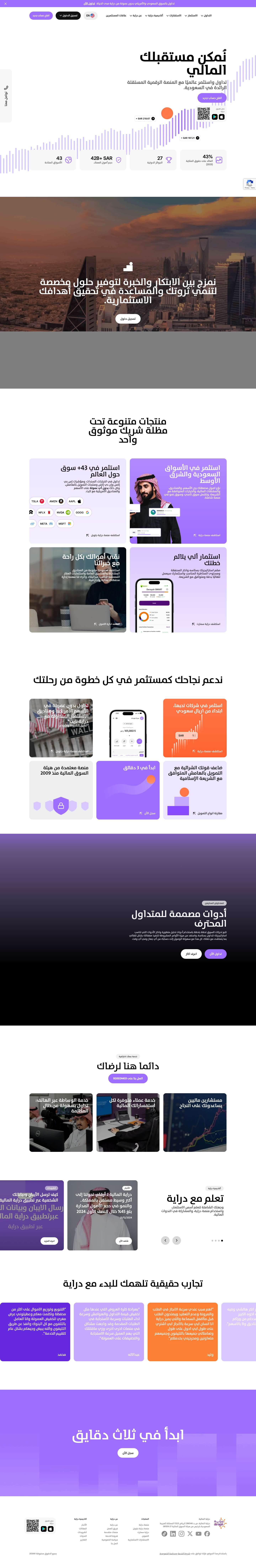 منصة تداول رائدة في السعودية للاستثمار | دراية المالية - Full Screenshot