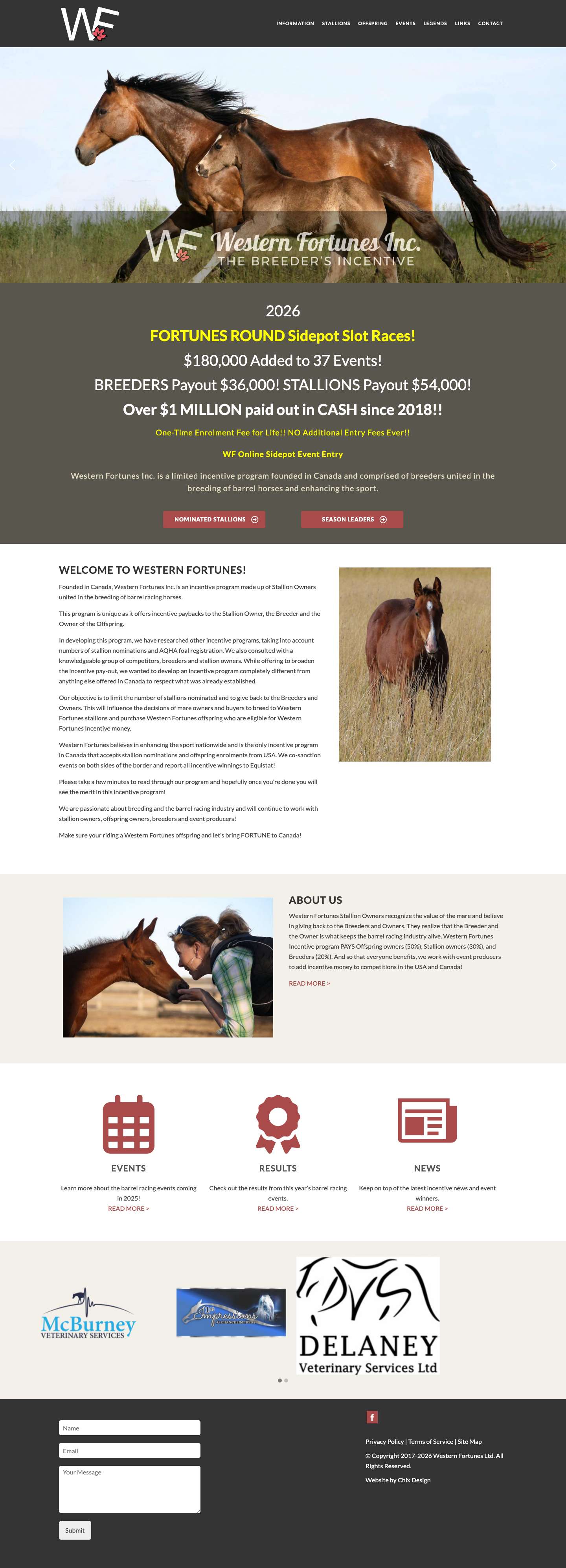 Western Fortunes Incentive Paybacks - Stallion Owner, Breeder, Offspring - Full Screenshot