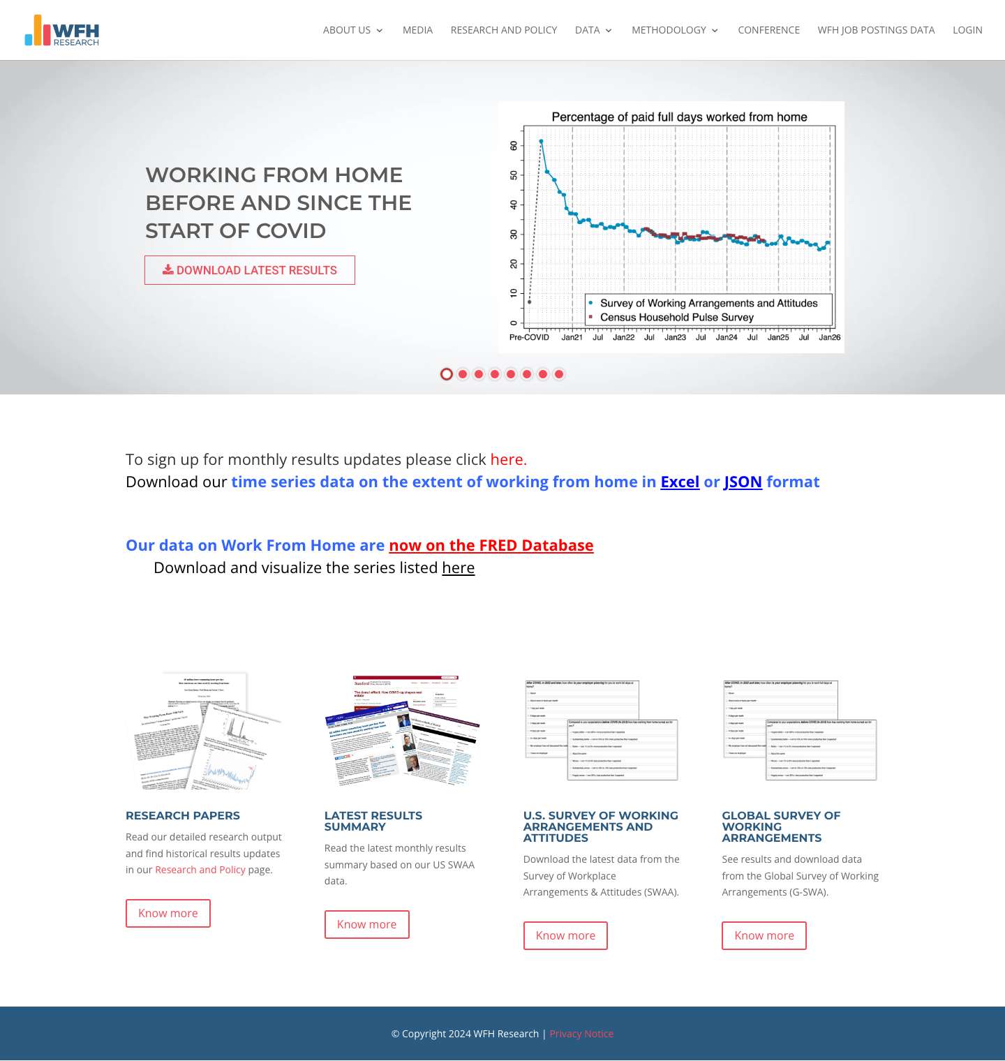 WFH Research | Survey of Working Arrangements and Attitudes - Full Screenshot