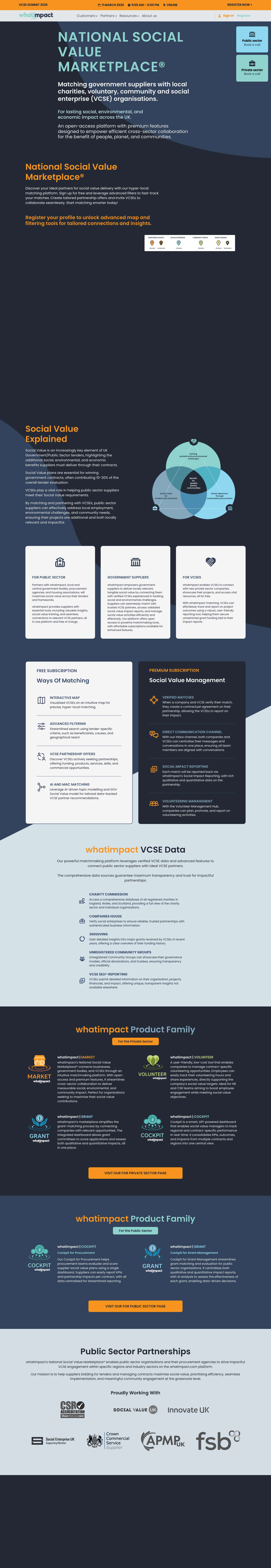whatimpact | Social Value Management| Measure Social Value - Full Screenshot