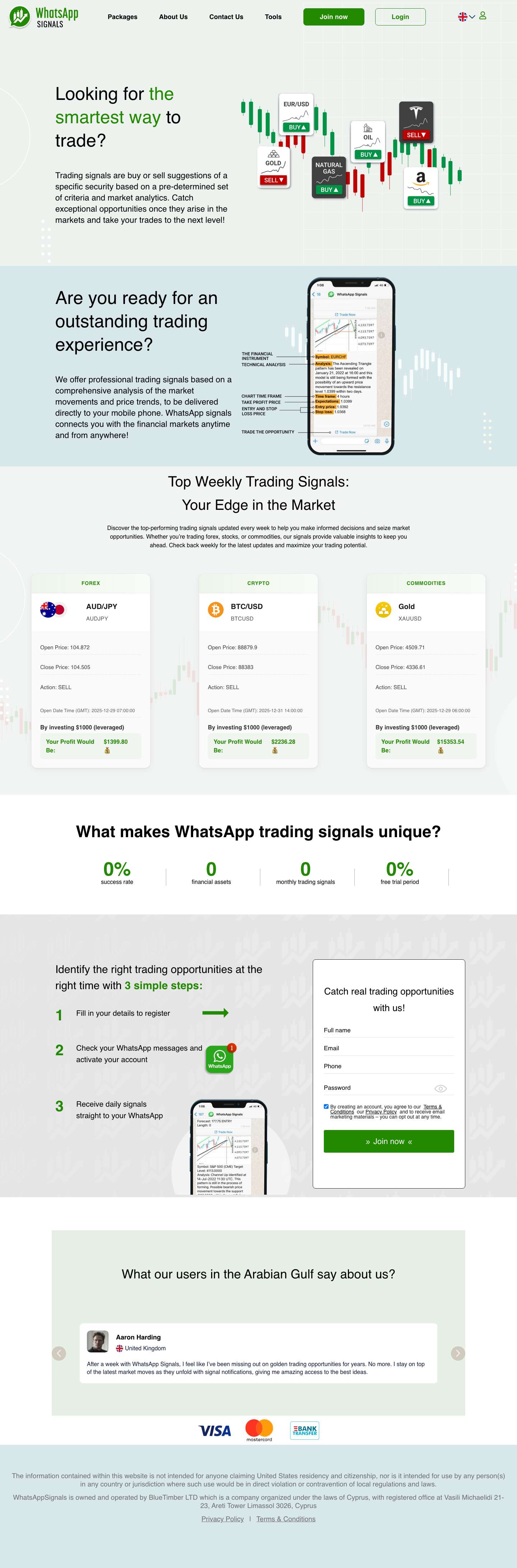 WhatsApp Trading Signals - Full Screenshot