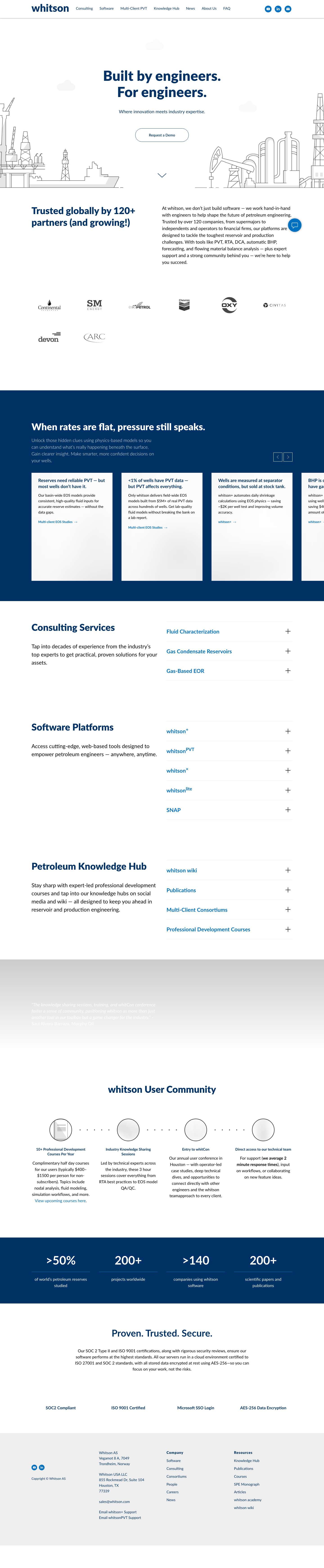 whitson - petroleum engineering software. - Full Screenshot