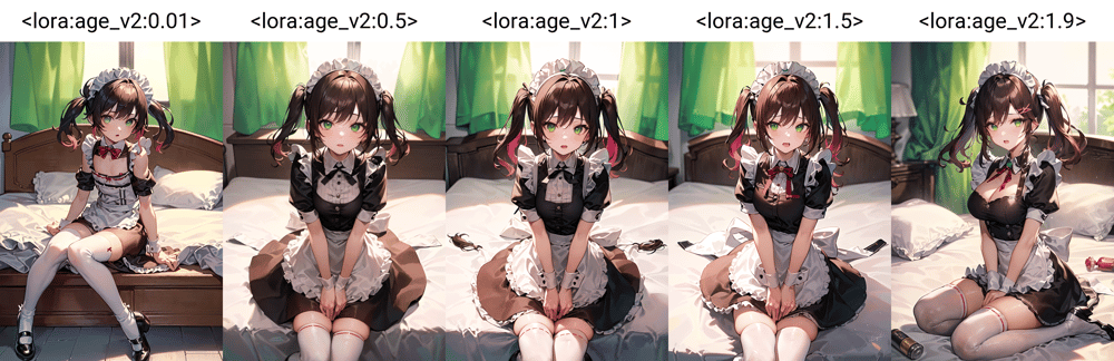 Age Slider - AI Model cover image
