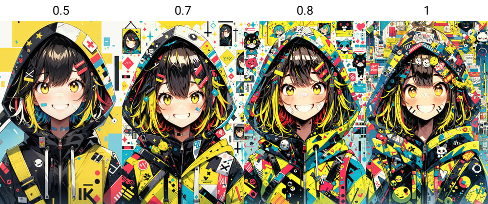 niji - mixed_patterns_of_text_and_emoji - AI Model cover image