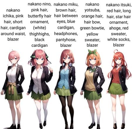 The Quintessential Quintuplets - All Nakano sisters - AI Model 커버 이미지