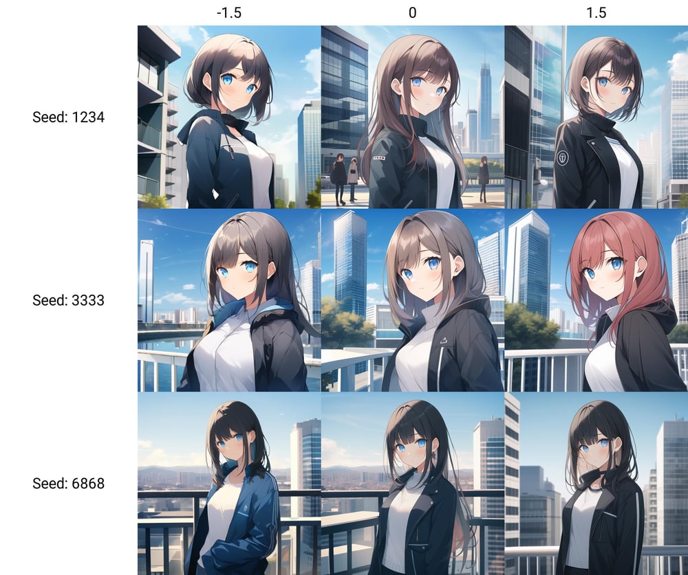 Background Detail Enhanced/Simplified 背景细节增强/简化 - AI Model cover image