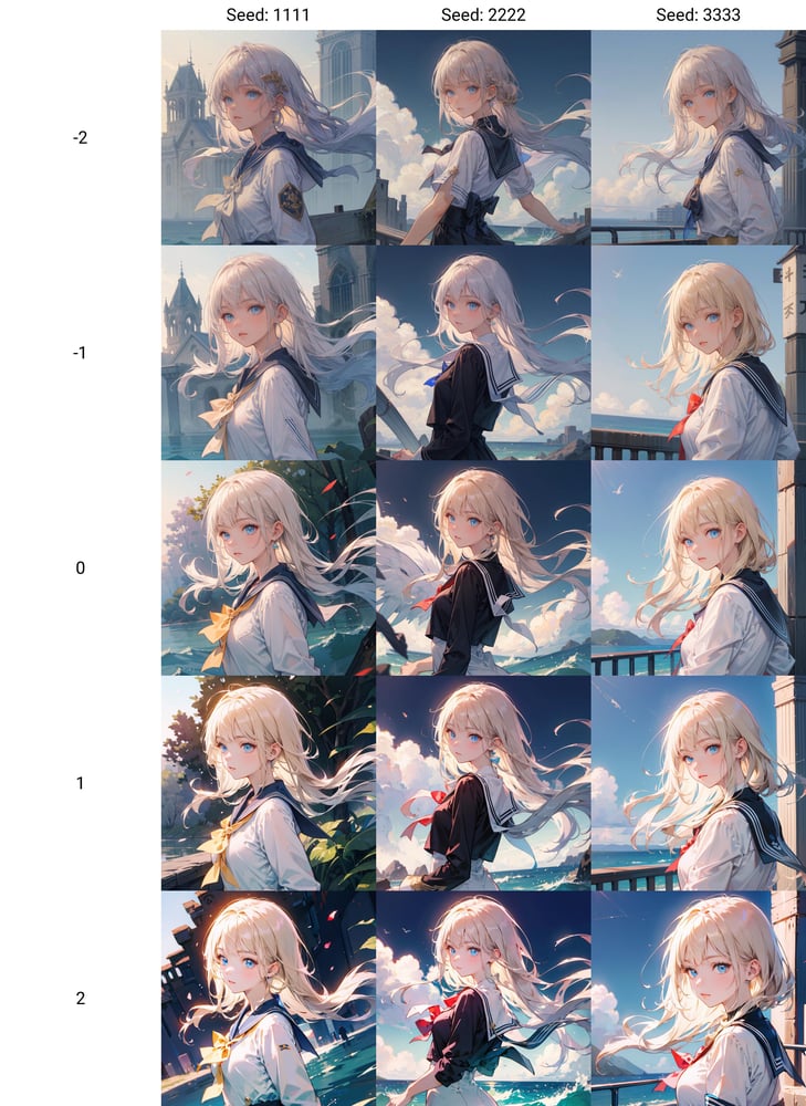 光泽调节器/Gloss_Tweaker/光沢調整器 - AI Model cover image