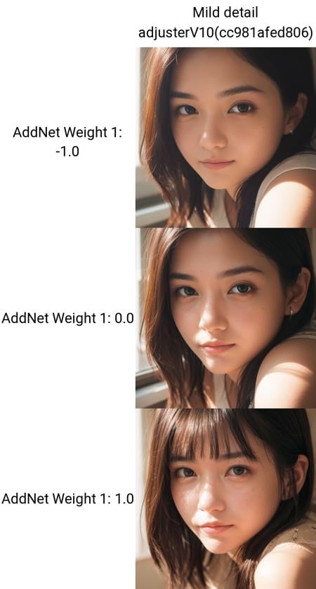 SYK_Mild detail adjuster - AI Model cover image