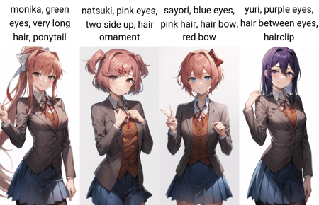 DDLC | Doki Doki Literature Club | Monika + Sayori + Natsuki + Yuri - AI Model cover image