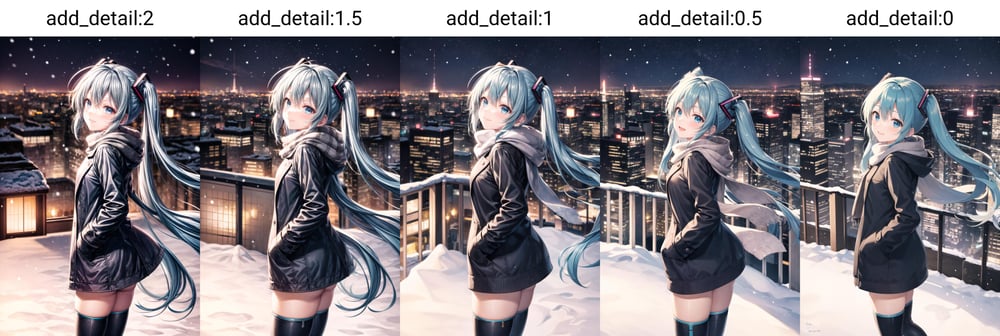 add_detail - AI Model cover image