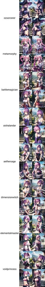 Aisha Landar (Elsword) - AI LoRA model on PixAI