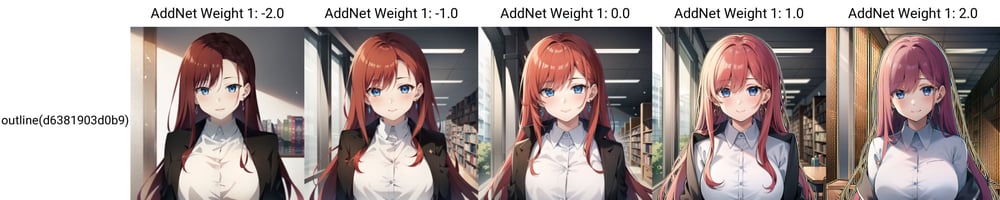 Outline 縁取り - AI Model cover image