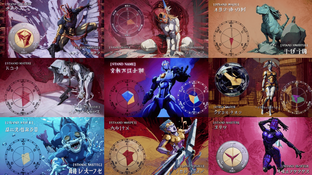 Become a Stand Users!   成为替身使者吧!   スタンド使いになる! - AI Model cover image