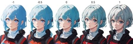 Tangbohu Line Tweaker LoRA - AI Model cover image