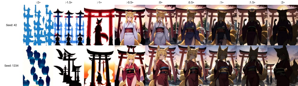 Silhouette - AI Model cover image