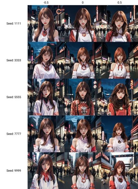 Background Detail Enhanced/Simplified 背景细节增强/简化 - AI Model cover image
