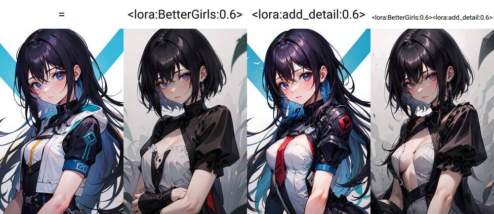 BetterGirls - AI Model cover image