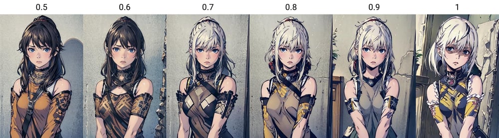 Annoyed Face Anime LoRA - AI Model cover image